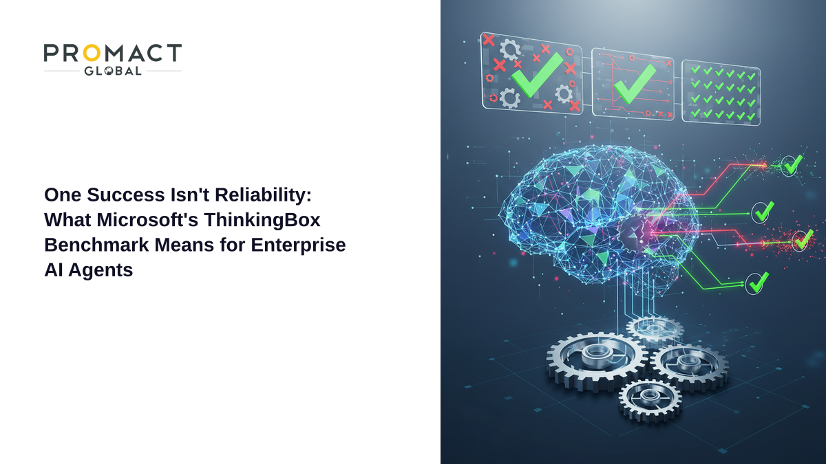One Success Isn't Reliability: What Microsoft's ThinkingBox Benchmark Means for Enterprise AI Agents