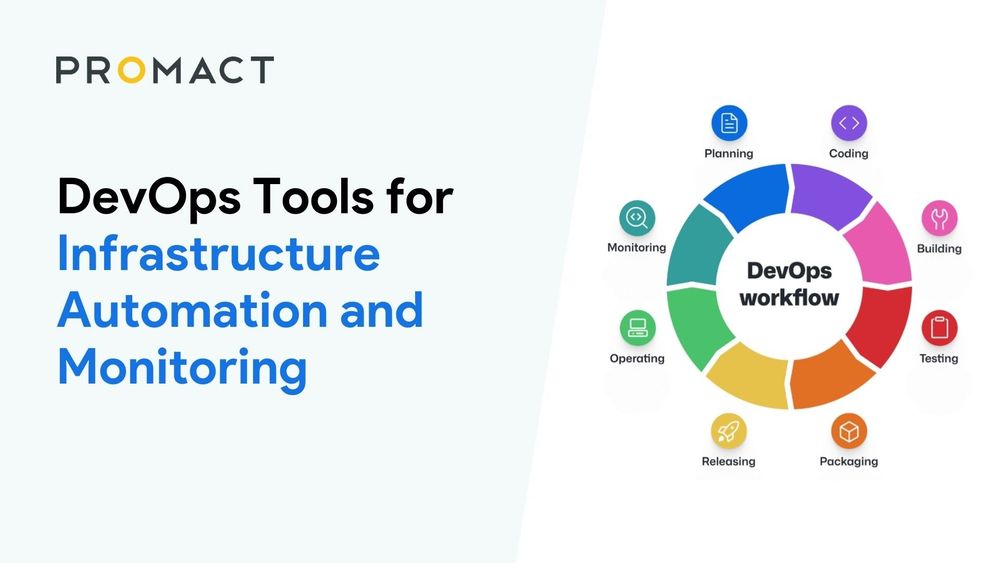 DevOps Tools for Infrastructure Automation and Monitoring