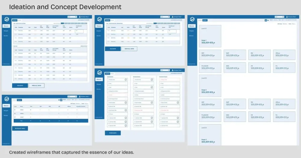 How Automated Data Reporting Supports Companies in Achieving Carbon Certifications