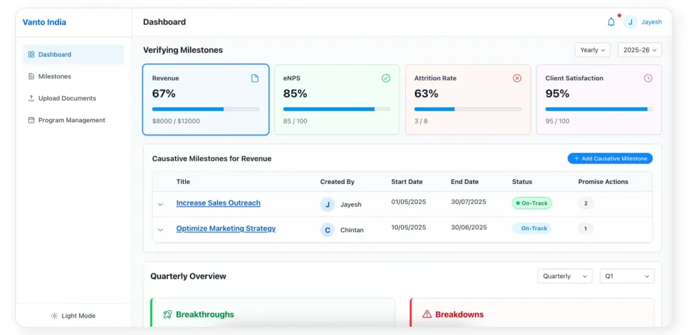 2x Engagement and Zero Missed Sessions: Vanto's Platform Breakthrough
